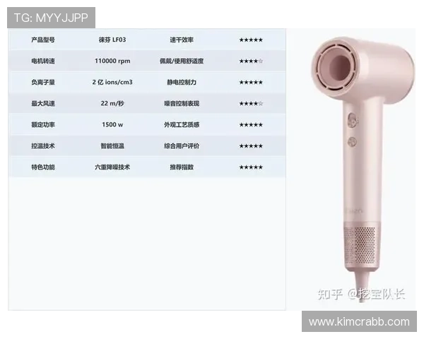 DB真人旗舰·集团技术创新：推动线上娱乐体验不断升级