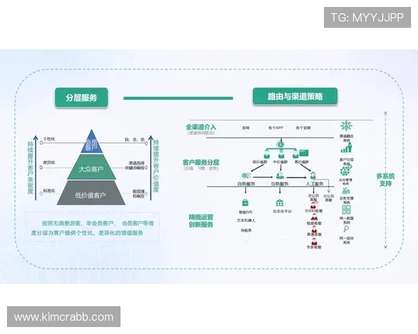 AG视讯厅大厅常见问题解答及客服支持渠道全面指南帮助玩家无忧游戏